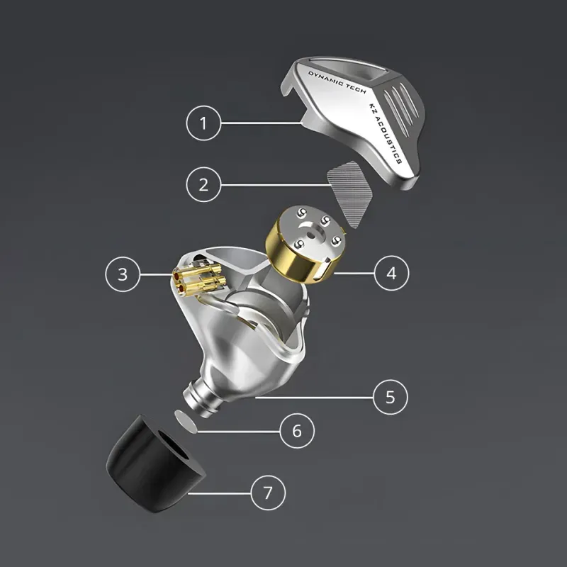 Audifonos